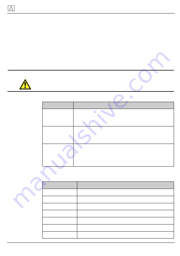 Afriso EURO-INDEX KAV Operating Instructions Manual Download Page 28