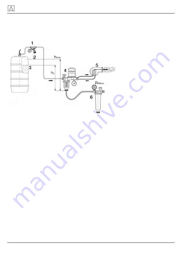 Afriso EURO-INDEX KAV Operating Instructions Manual Download Page 38