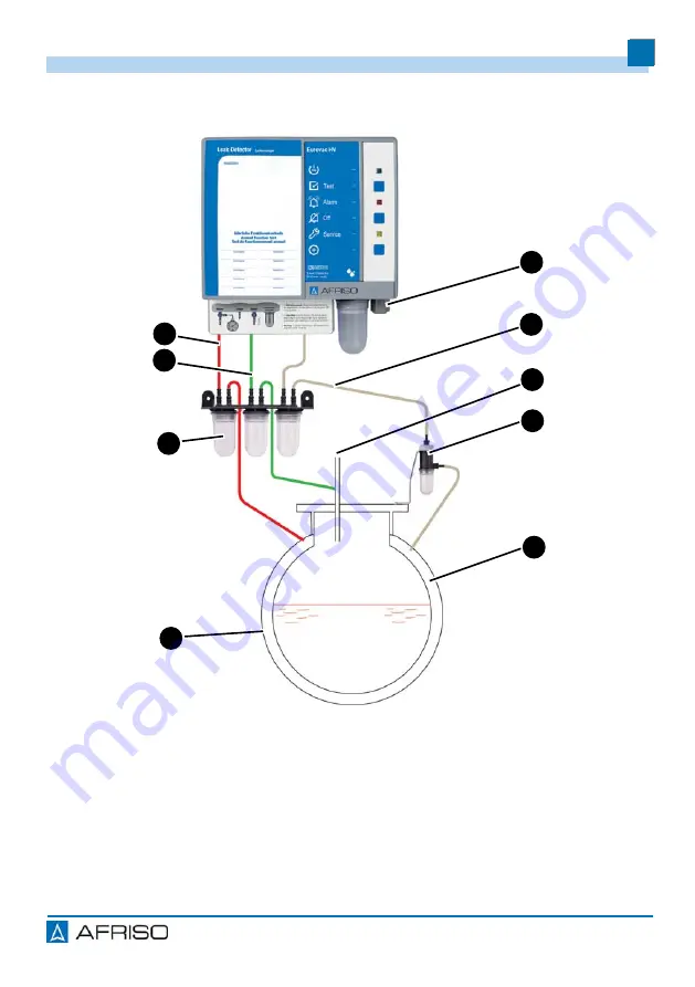 AFRISO 312.011.15 Operating Instructions Manual Download Page 71