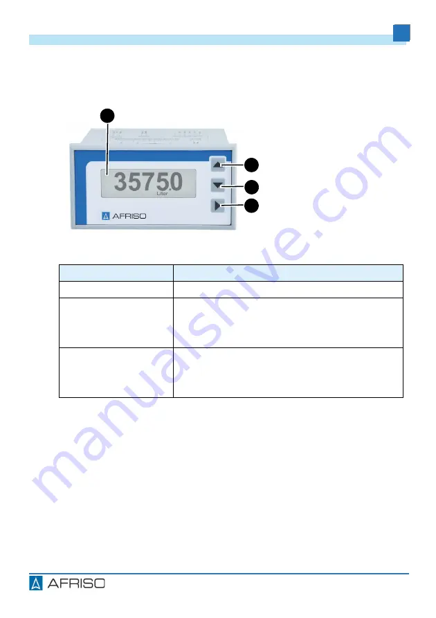 AFRISO 31281 Operating Instructions Manual Download Page 42