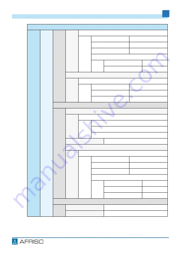 AFRISO 31281 Operating Instructions Manual Download Page 56