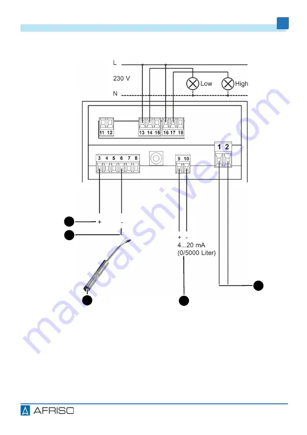 AFRISO 31281 Operating Instructions Manual Download Page 65