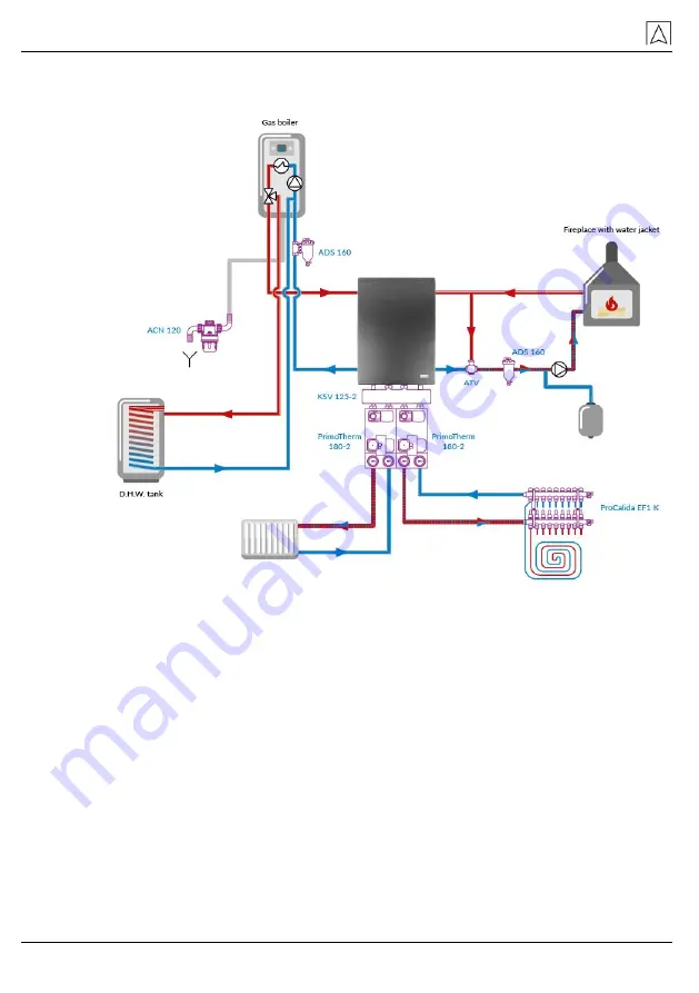 AFRISO 68 050 00 Скачать руководство пользователя страница 10