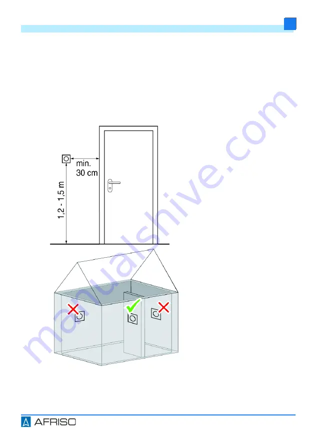 AFRISO 78110 Operating Instructions Manual Download Page 56