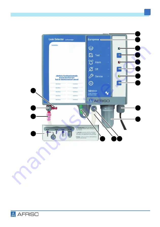 AFRISO Europress Operating Instructions Manual Download Page 10