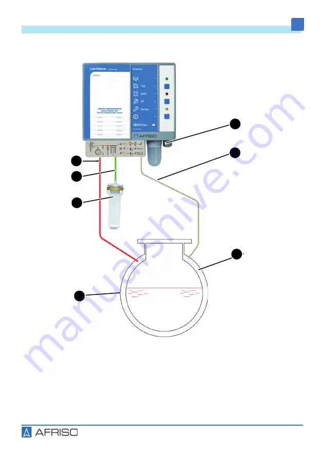 AFRISO Europress Operating Instructions Manual Download Page 13