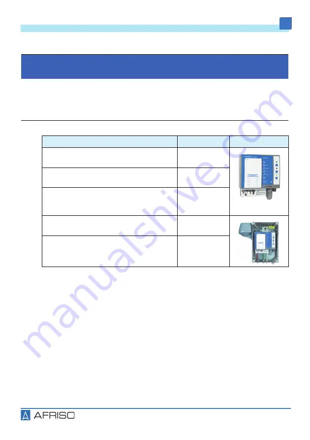 AFRISO Europress Operating Instructions Manual Download Page 106