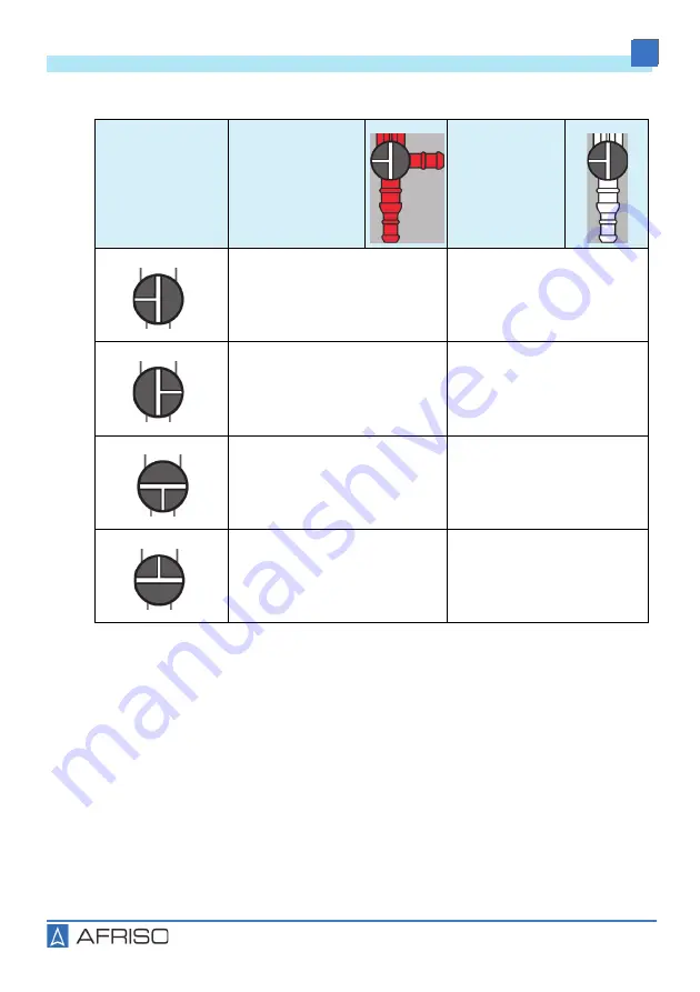 AFRISO Europress Operating Instructions Manual Download Page 150