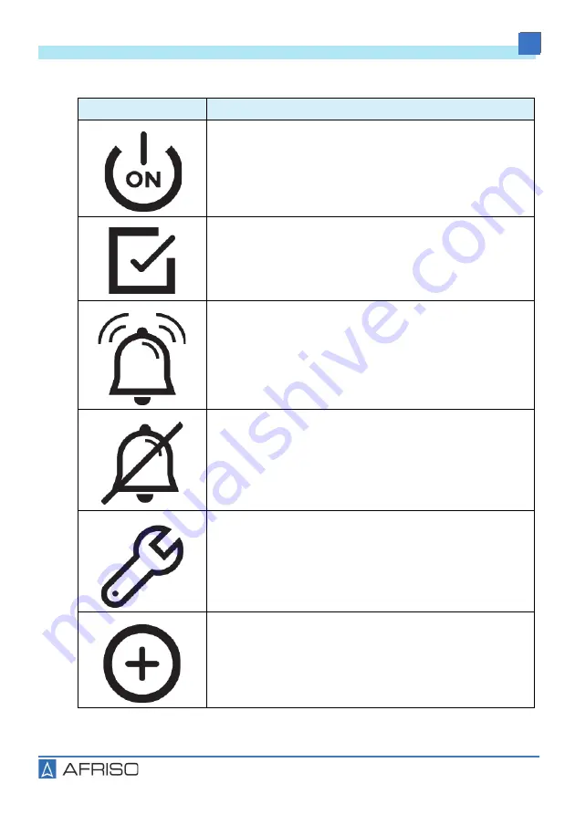 AFRISO Europress Operating Instructions Manual Download Page 182