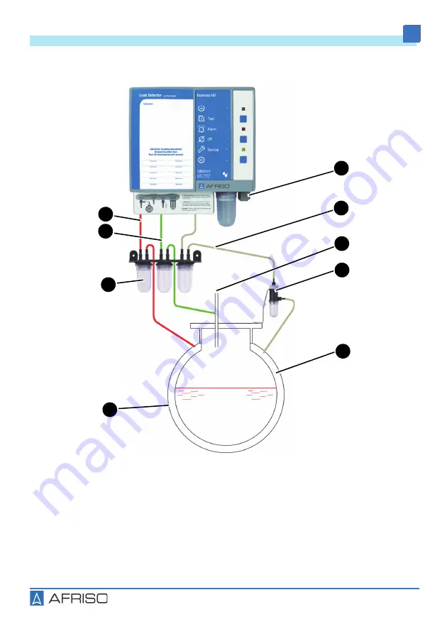 AFRISO Eurovac HV Operating Instructions Manual Download Page 126