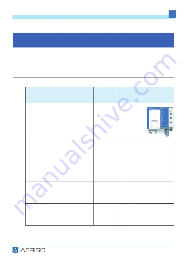 AFRISO Eurovac HV Operating Instructions Manual Download Page 274