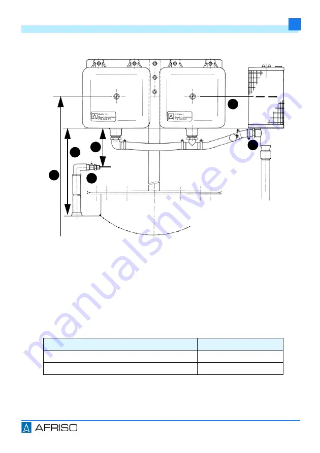 AFRISO LAS 230 Operating Instructions Manual Download Page 14