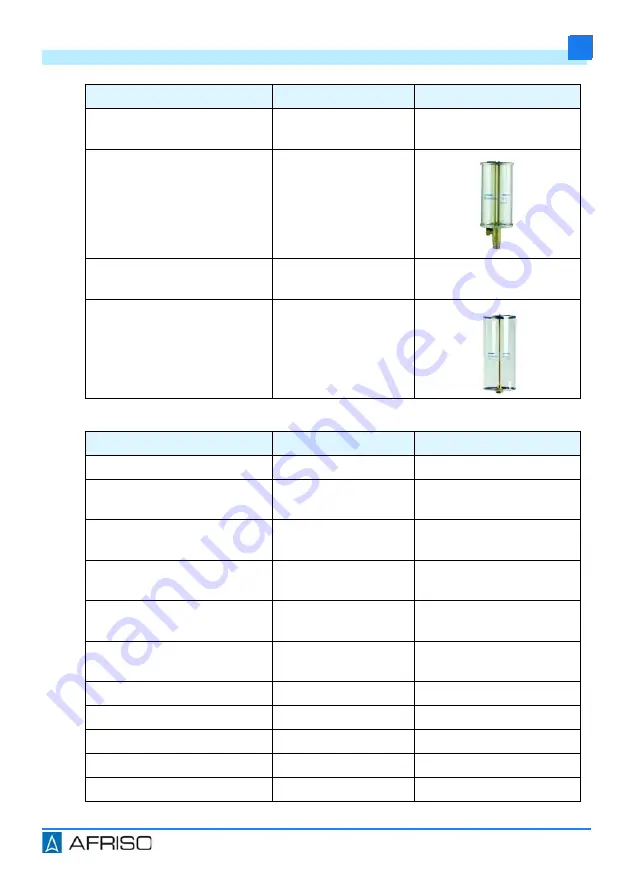 AFRISO LAS 230 Operating Instructions Manual Download Page 21