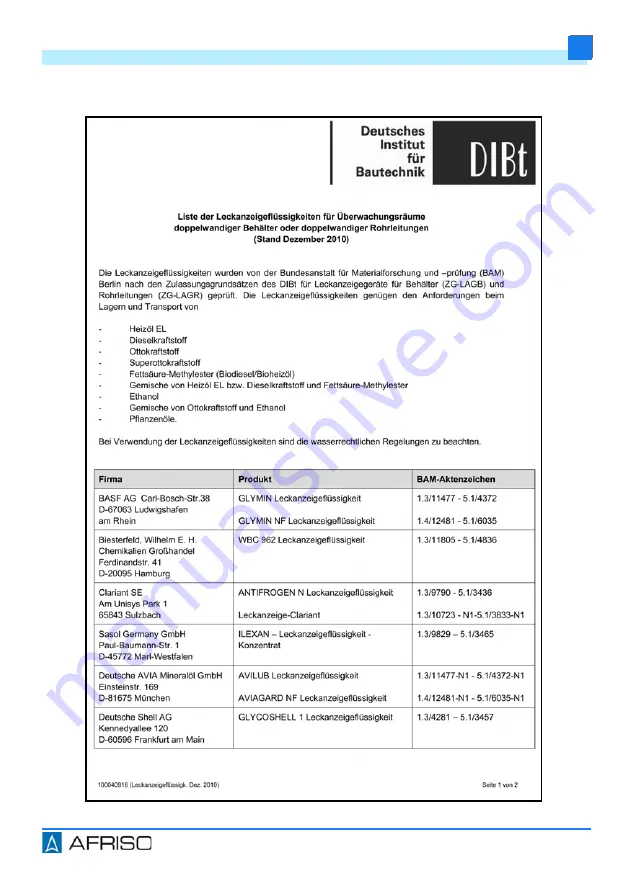 AFRISO LAS 230 Operating Instructions Manual Download Page 23