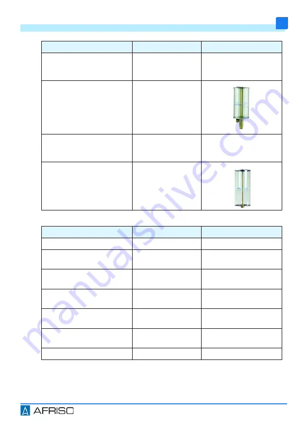 AFRISO LAS 230 Operating Instructions Manual Download Page 52