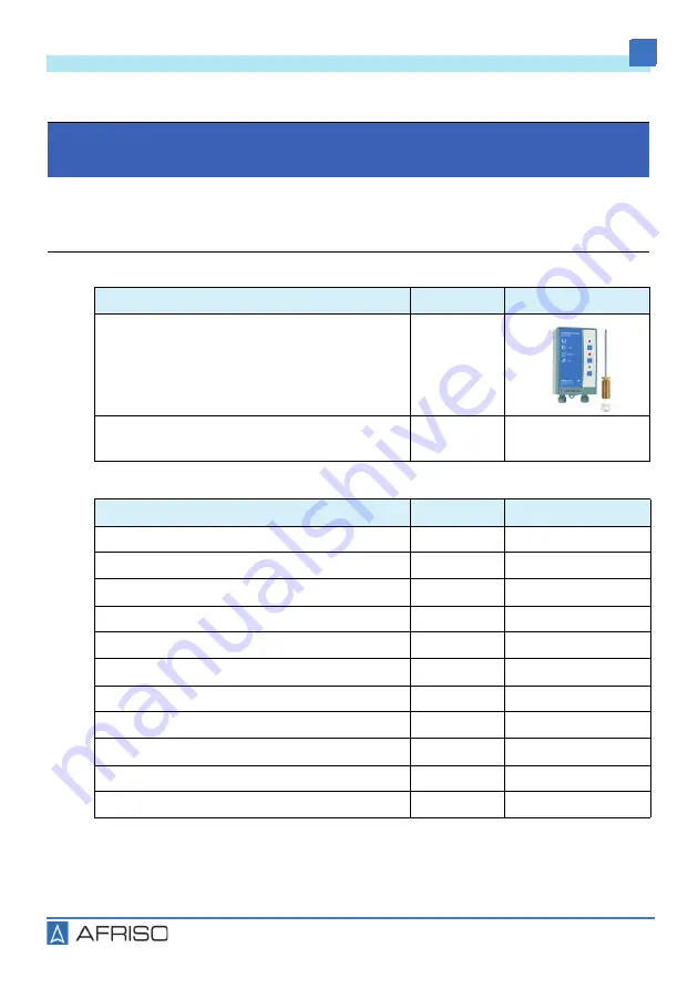 AFRISO Maximelder-R Operating Instructions Manual Download Page 131