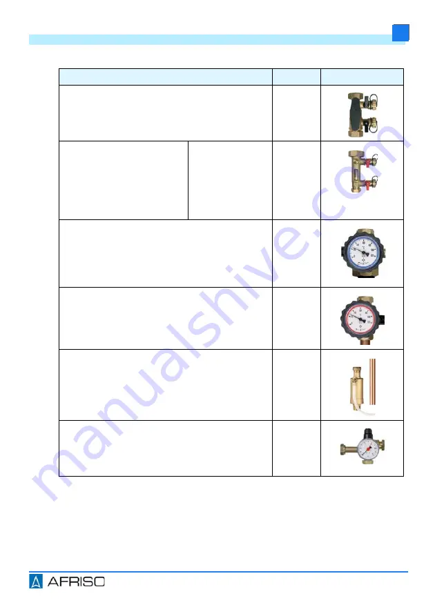 AFRISO PrimoSol 130 Series Operating Instructions Manual Download Page 26