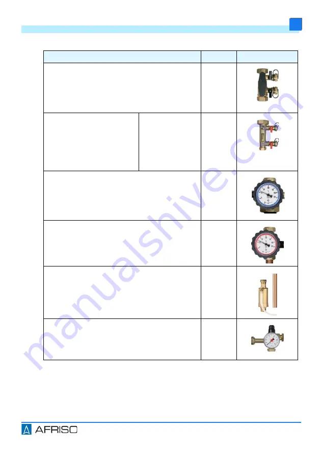 AFRISO PrimoSol 130 Series Operating Instructions Manual Download Page 139