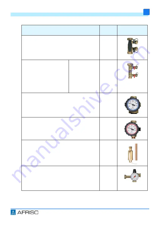 AFRISO PrimoSol 130 Series Operating Instructions Manual Download Page 168