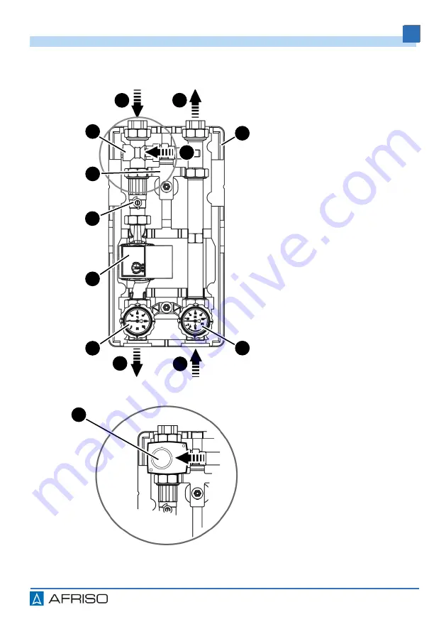 AFRISO PrimoTherm 180-2 DN 25 RTA Operating Instructions Manual Download Page 8