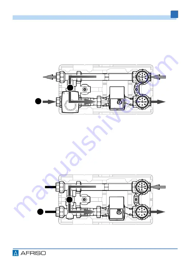 AFRISO PrimoTherm 180-2 DN 25 RTA Скачать руководство пользователя страница 12