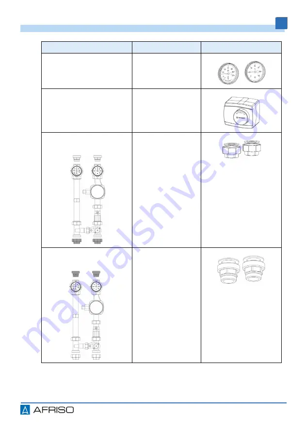 AFRISO PrimoTherm 180-2 DN 25 RTA Operating Instructions Manual Download Page 31