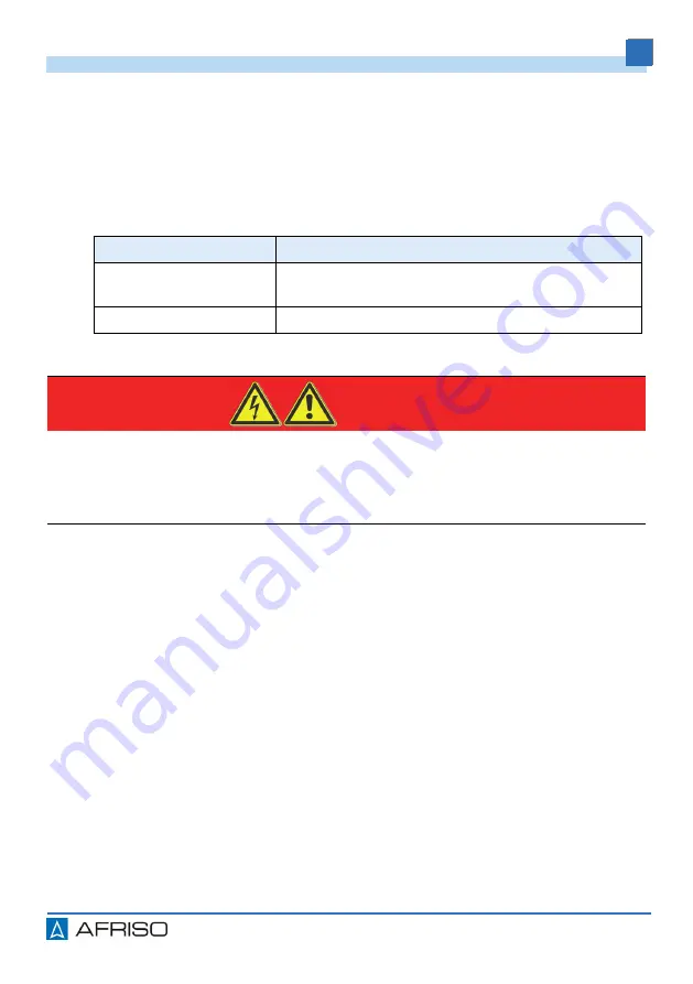 AFRISO PrimoTherm 180-2 DN 25 RTA Operating Instructions Manual Download Page 55