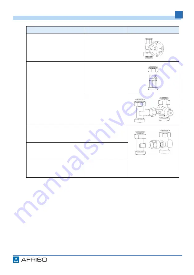 AFRISO PrimoTherm 180-2 DN 25 RTA Operating Instructions Manual Download Page 61