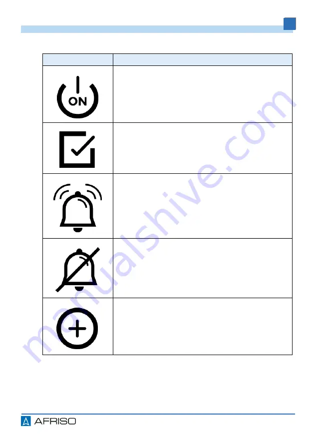 AFRISO WWG Operating Instructions Manual Download Page 41