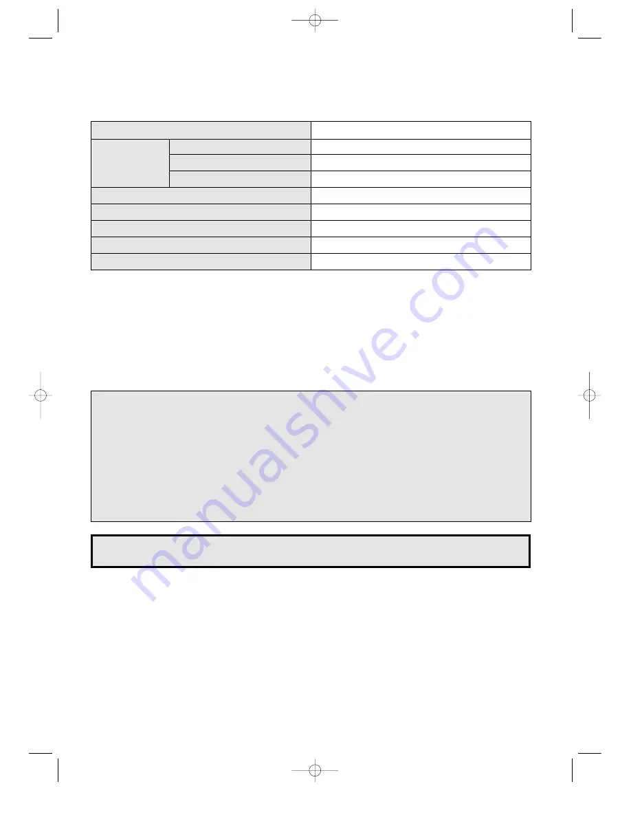 Aftron AFMW261 Operating Instructions Manual Download Page 4