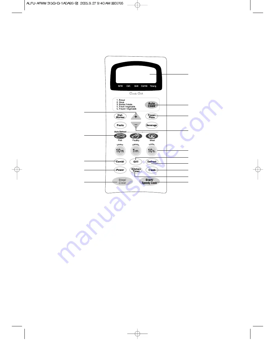 Aftron AFMW315G Operating Instructions Manual Download Page 7