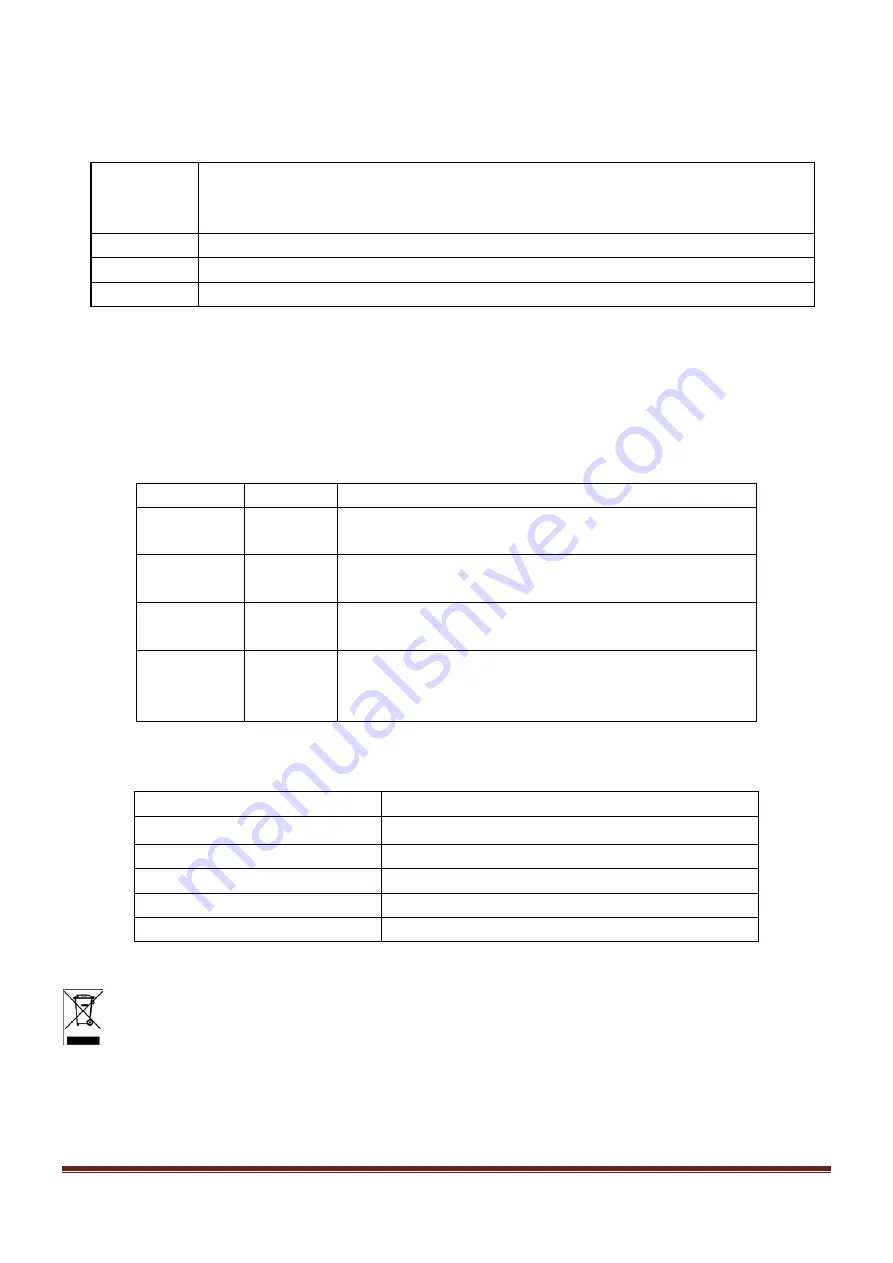 afx light 15-1631 Instruction Manual Download Page 18