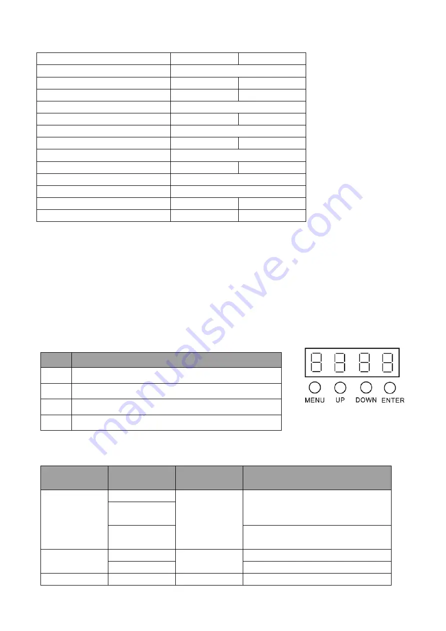 afx light 15-1655 User Manual Download Page 7