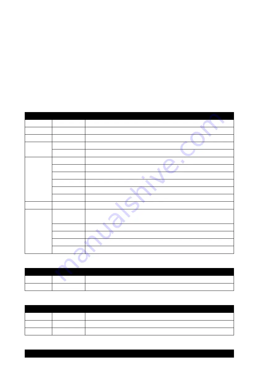 afx light 15-1655 User Manual Download Page 18