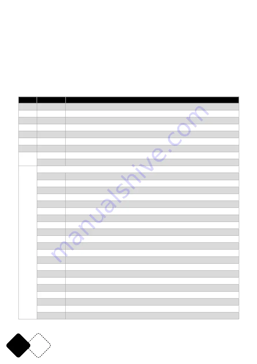 afx light 15-1667 User Manual Download Page 38