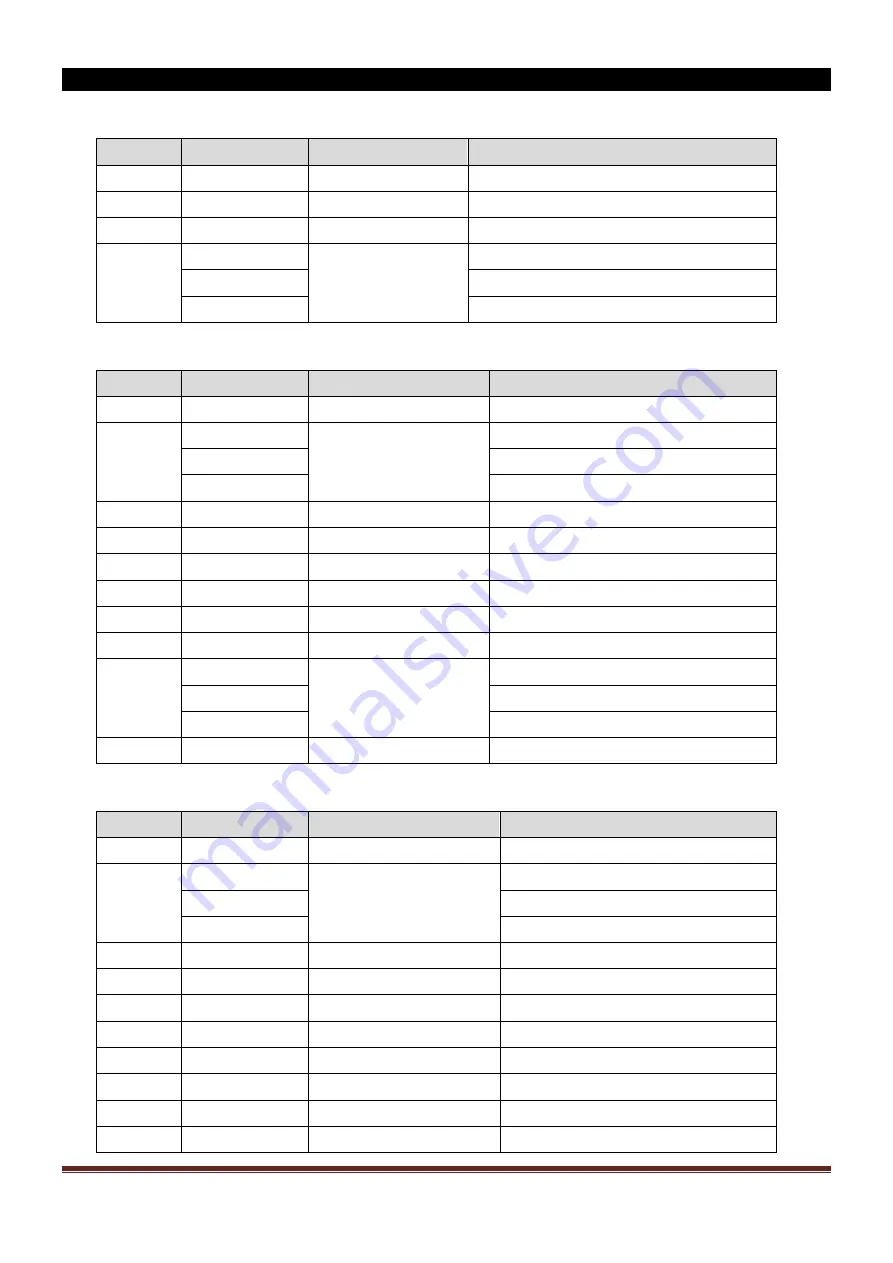 afx light 15-1716 Instruction Manual Download Page 17