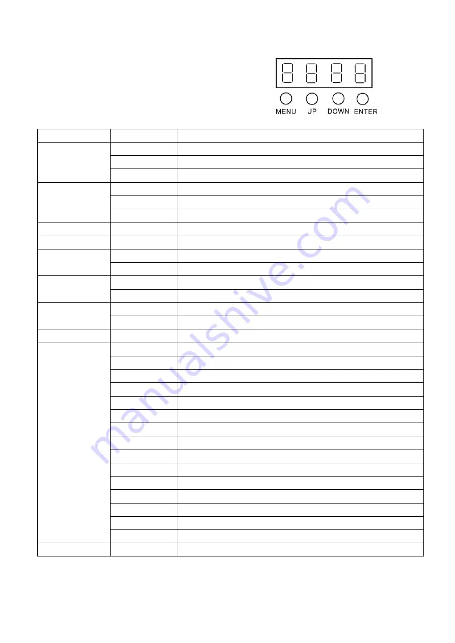 afx light 15-1722 User Manual Download Page 7