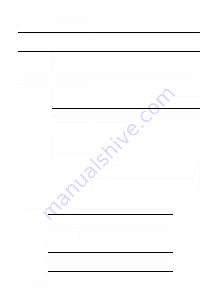 afx light 15-1722 User Manual Download Page 35