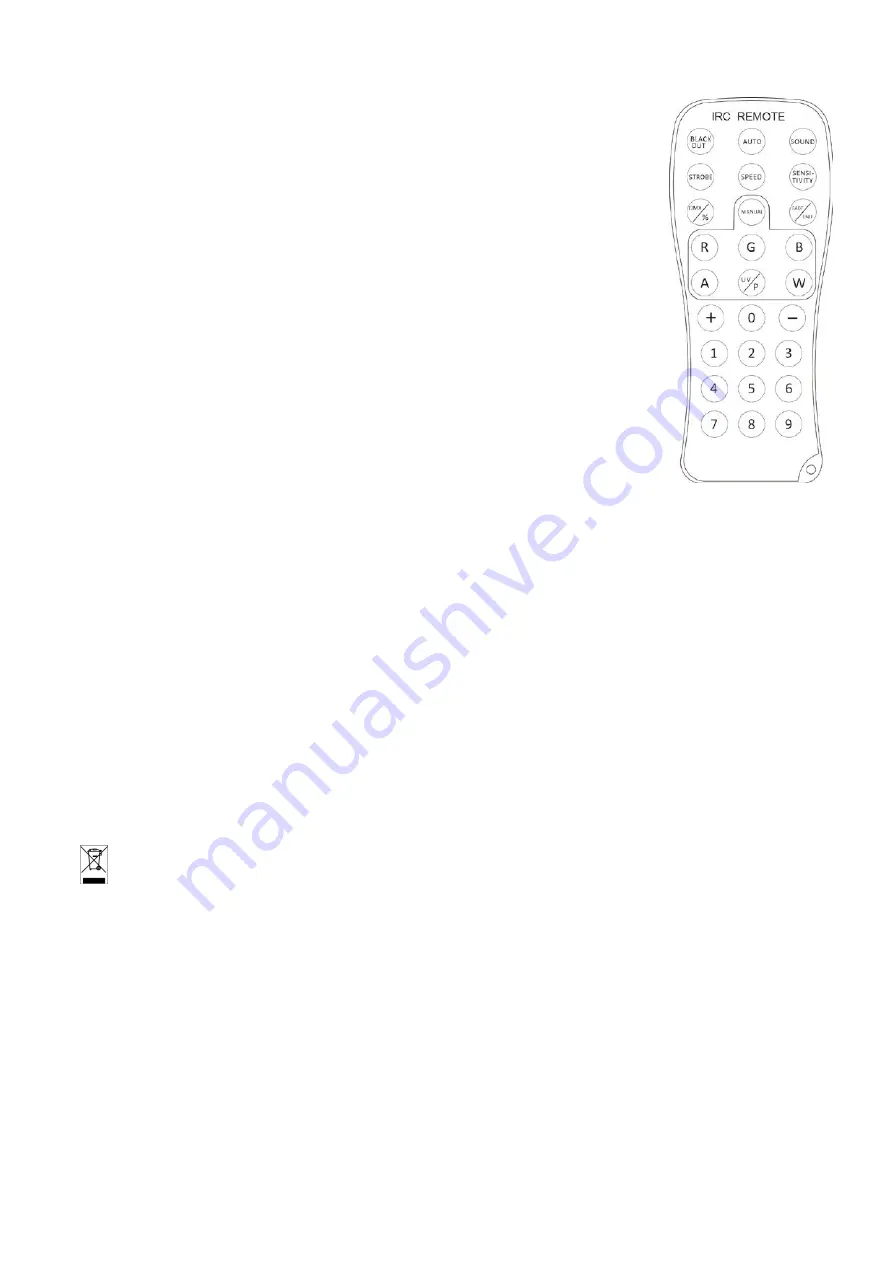 afx light 15-1722 User Manual Download Page 37