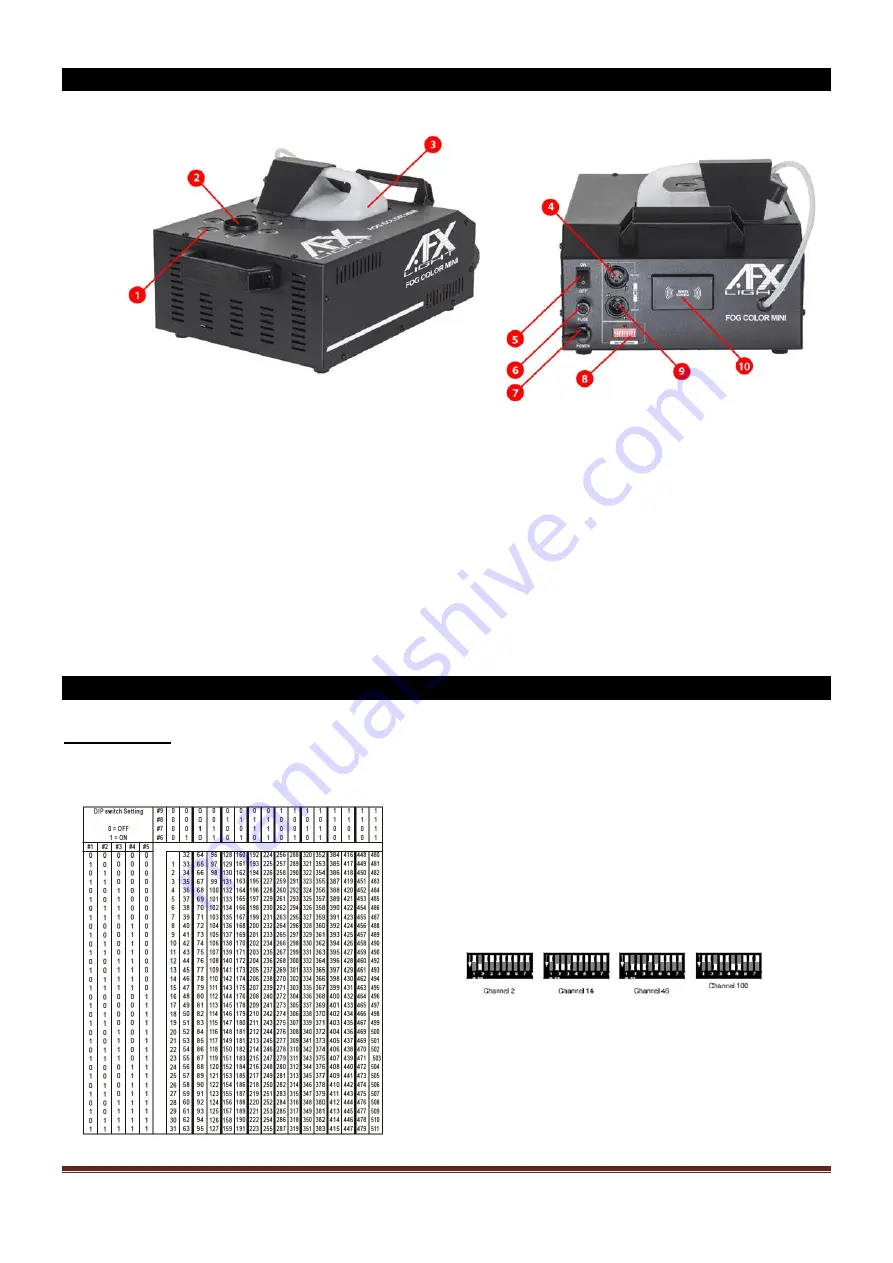 afx light 15-1748 Instruction Manual Download Page 6