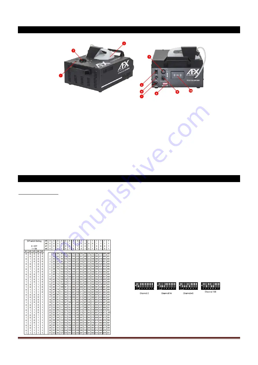 afx light 15-1748 Instruction Manual Download Page 13