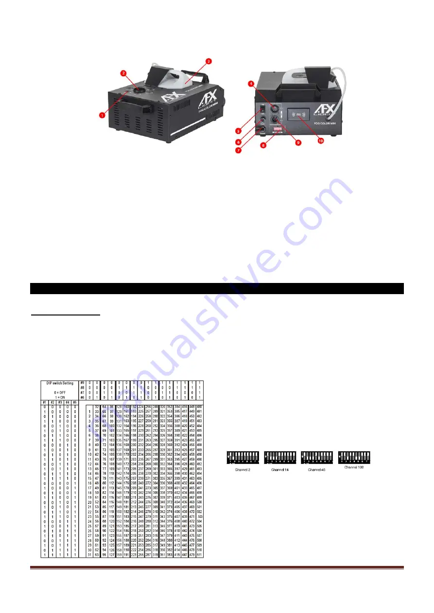 afx light 15-1748 Instruction Manual Download Page 27