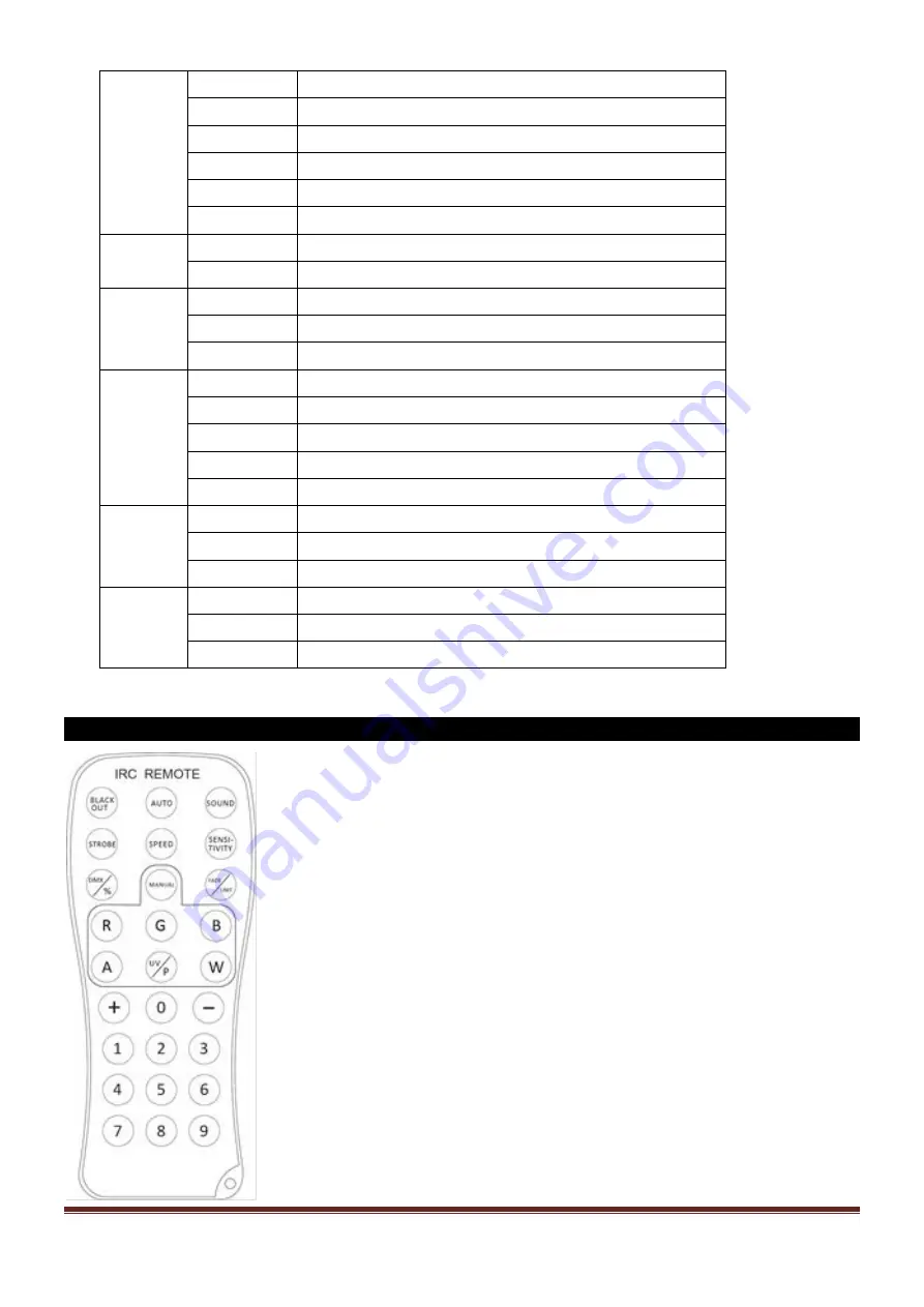 afx light 15-1878 Instruction Manual Download Page 21