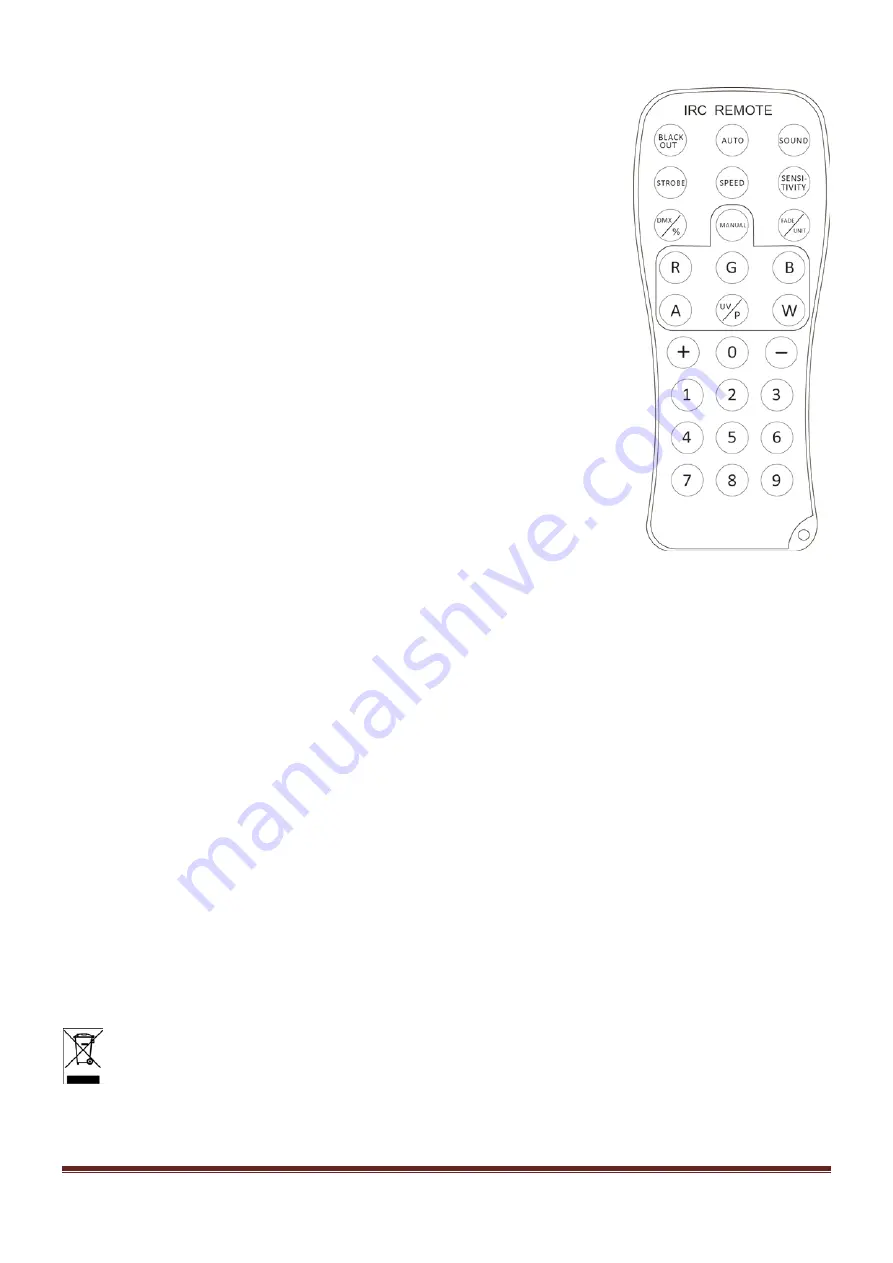 afx light 15-1879 Instruction Manual Download Page 7