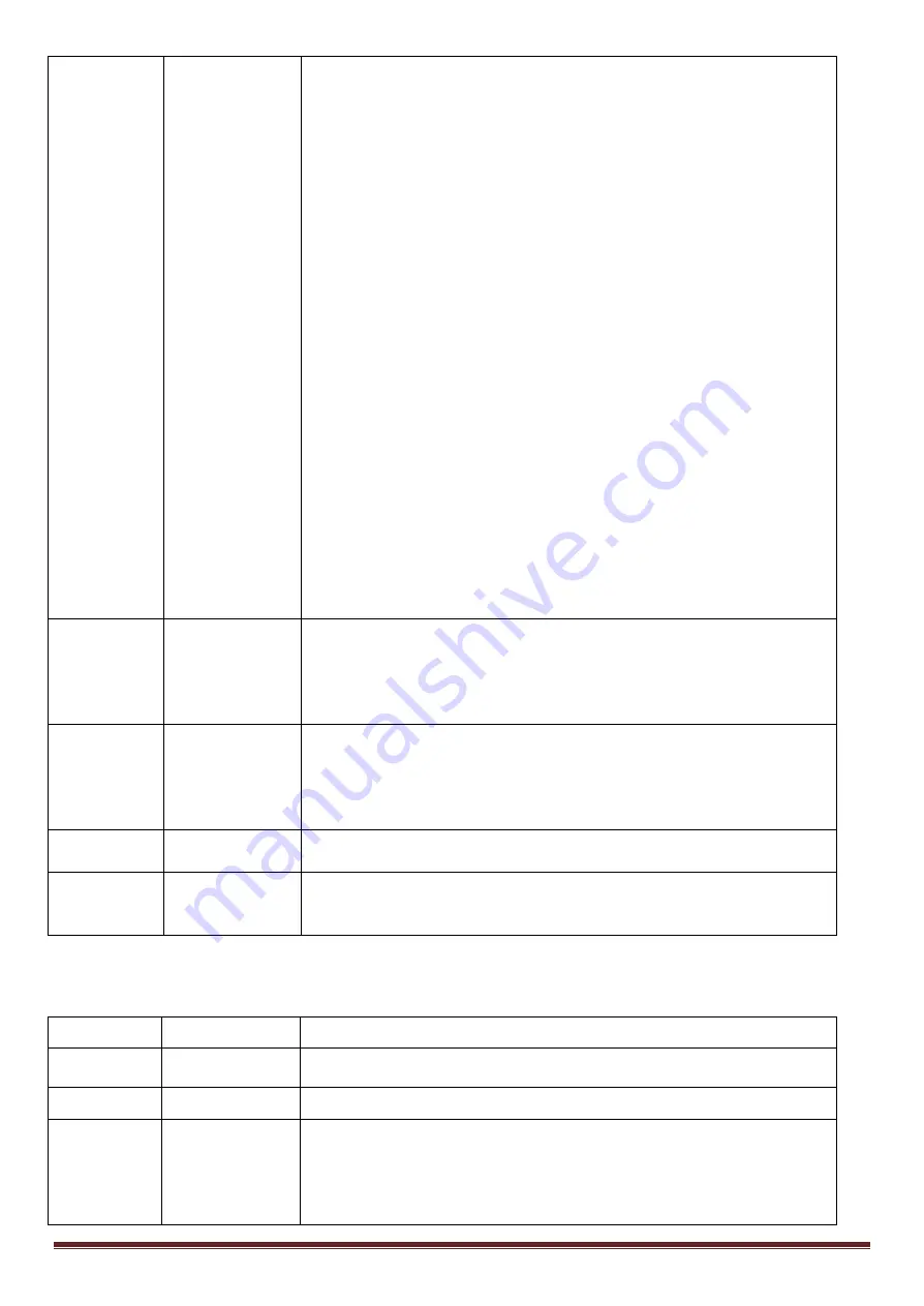 afx light 15-1924 User Manual Download Page 21