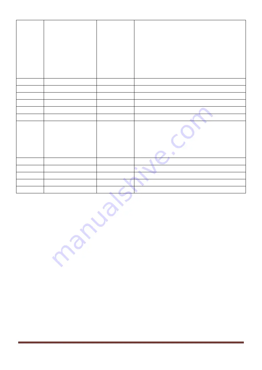 afx light 15-1927 Instruction Manual Download Page 11