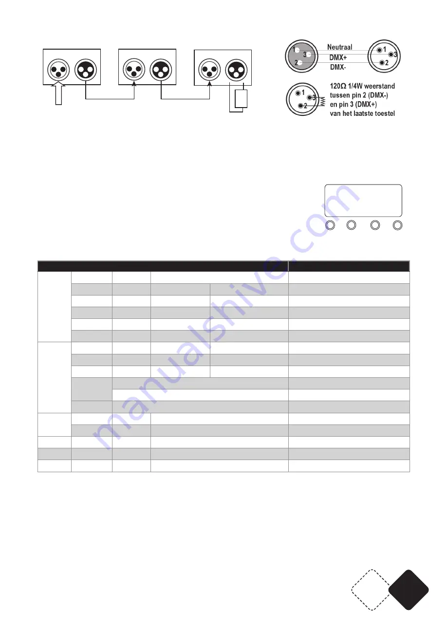 afx light 16-2048 User Manual Download Page 19