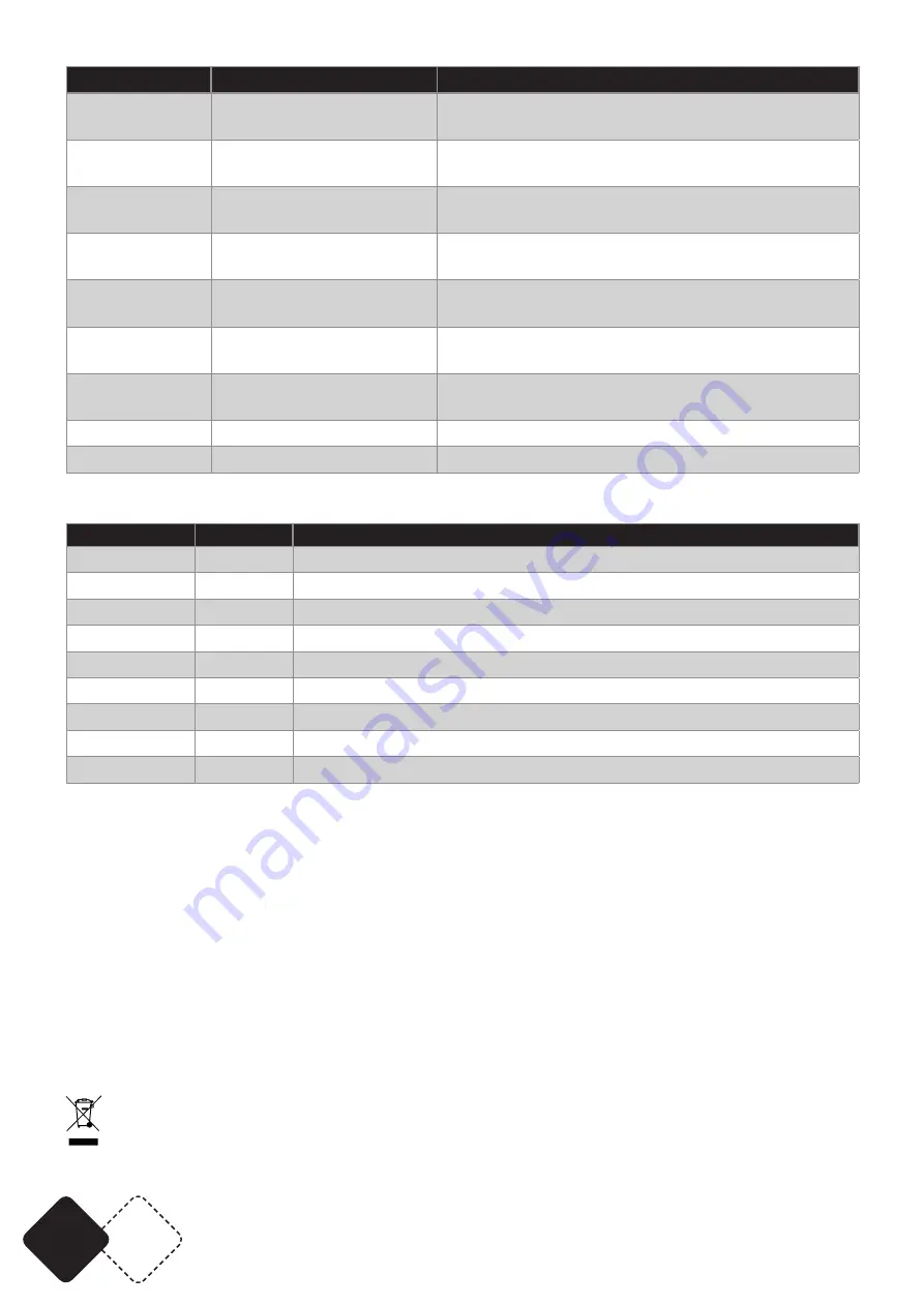 afx light 16-2803 User Manual Download Page 4