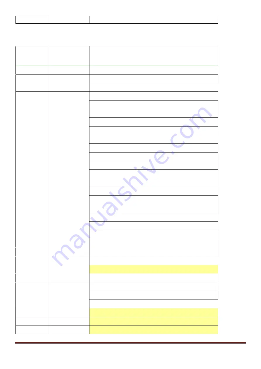 afx light BLADE5-FX User Manual Download Page 9