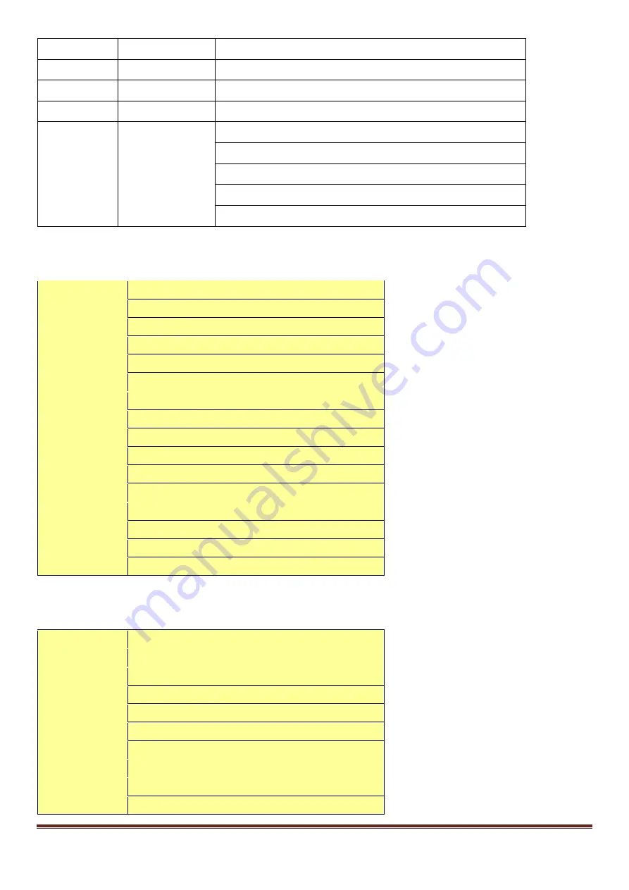 afx light BLADE5-FX User Manual Download Page 64